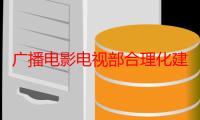 广播电影电视部合理化建议和技术改进奖励办法（关于广播电影电视部合理化建议和技术改进奖励办法介绍）